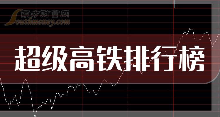 中国铁建股票股吧，学习变化，同行成就梦想之路