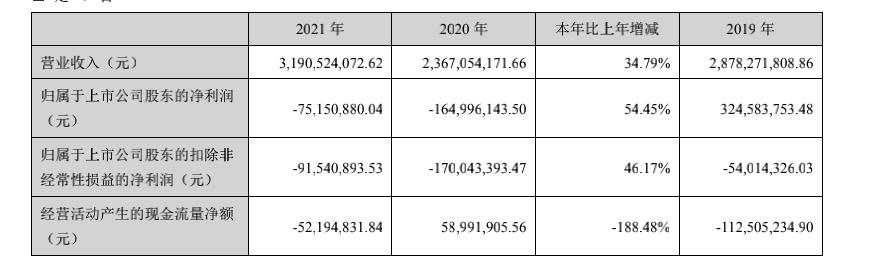 赵持股最新动态揭秘