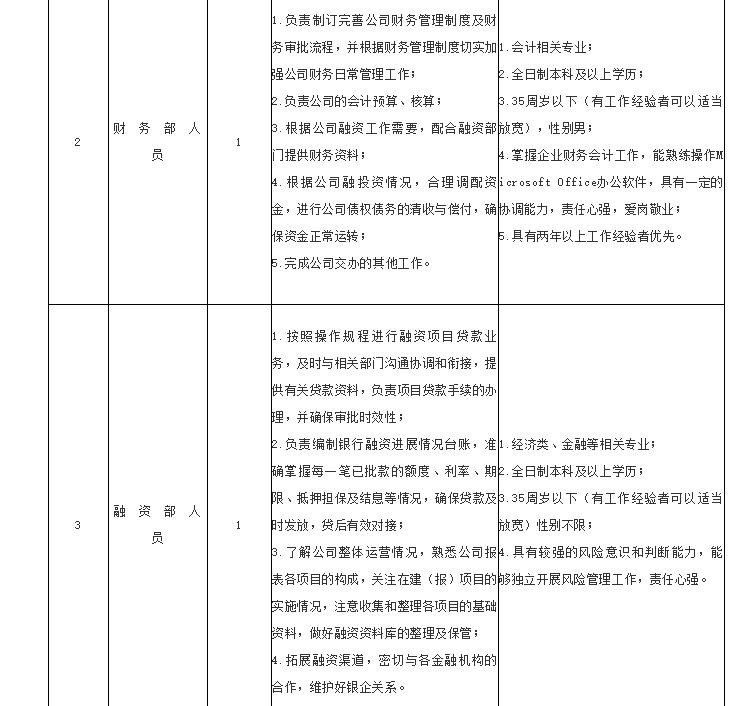 兰考教师薪资最新动态揭秘，小巷中的隐藏宝藏！