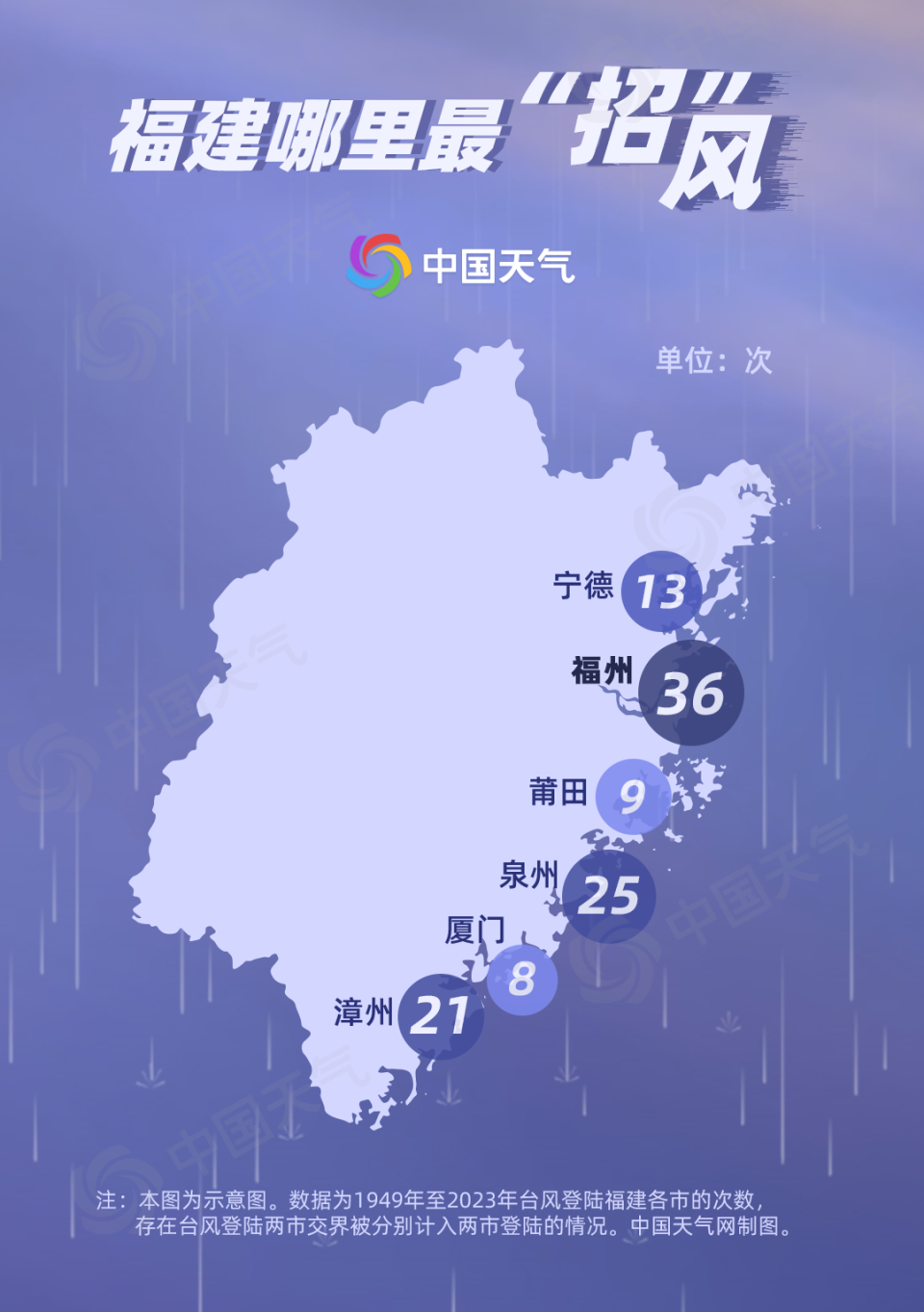 福建台风最新消息2025年8月，台风天温馨故事回顾