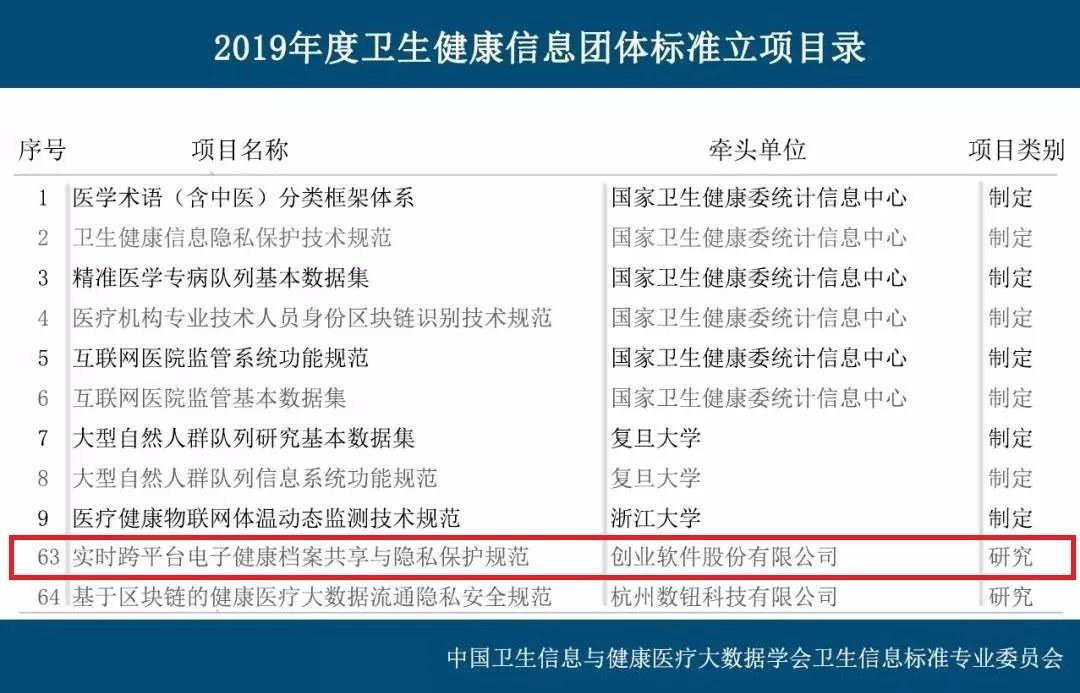 浙江省最新行业动态掀起新一轮发展浪潮，引领行业走向新高峰！